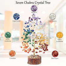 Load image into Gallery viewer, Seven Chakra Crystal Tree, A Gift for Men and Women, Crystal Tree of Life