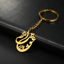 Load image into Gallery viewer, Unique Rune Design Hollow Stainless Steel Keychain for Men - Durable, Anti-Rust, and Stylish Accessory