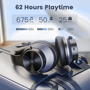 OneOdio Hybrid Active Noise Cancelling Headphones - 62H Battery, Hi-Res Audio, Transparency Mode, Wireless/Wired, Built-in Mic - For Travel